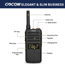 Load image into Gallery viewer, GD700 Long Range 2 Way Radio for Adults,Business Digital and Analog Handheld Two Way radios, Better Communication & Clearer Voice 6pack