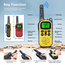 Load image into Gallery viewer, Rechargeable GOCOM G150 Walkie Talkies for Adults & Kids Toys Long Range Two Way Radio Pair for Indoor Games, Outside Adventure, Hiking, Camping