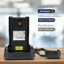 Load image into Gallery viewer, Digital & Analog Two Way Radios, Business Rechargeable GD100 4W High Power Walkie Talkies(4 Pack)