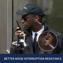 Load image into Gallery viewer, GD700 Long Range 2 Way Radio for Adults,Business Digital and Analog Handheld Two Way radios, Better Communication & Clearer Voice 6pack