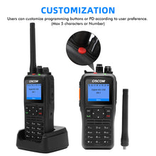 Load image into Gallery viewer, GD900 2P Long Range &amp; Rechargeable Two-Way Radio, Digital &amp; Analog Long Distance Walkie Talkies
