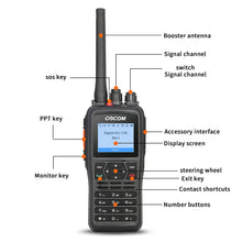 Load image into Gallery viewer, Walkie Talkie for Adults Long Range - GOCOM GD900 Waterproof DMR Radio Digital Heavy Duty 2 Way Radio(1Pack)
