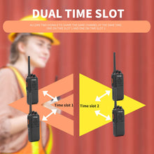 Load image into Gallery viewer, Waterproof Adults Walkie Talkie Long Range - GOCOM GD100 DMR Radio Digital Heavy Duty 2 Way Radio(1Pack)
