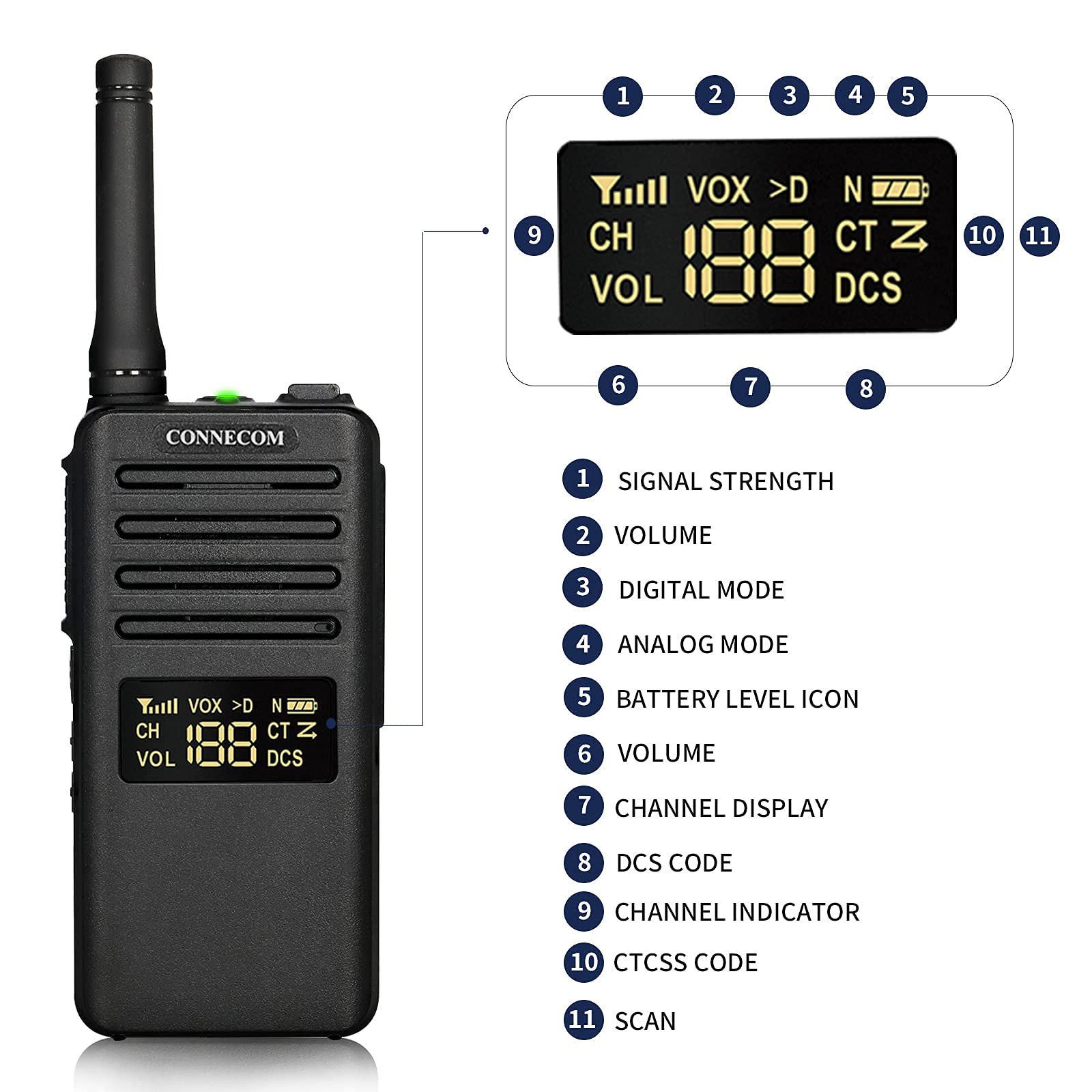 Commercial Two Way Radios  Commercial Tier Two Way Radios